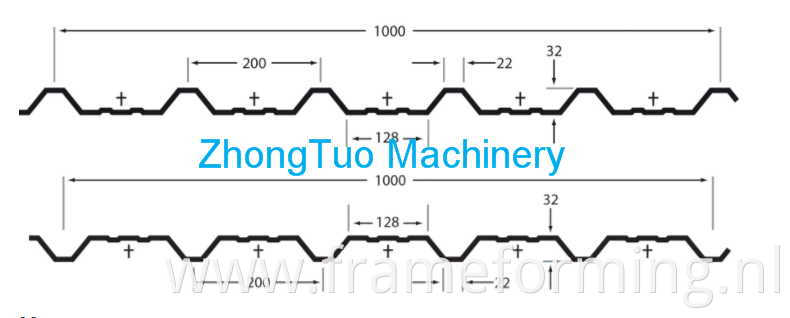 roofing sheet profile